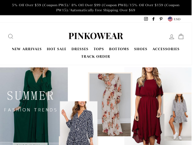 pinkowear.com